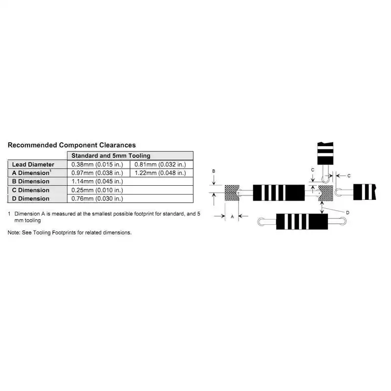آلة الإدراج التلقائي المحورية s4000 - شريك المصنع الذكي EMS