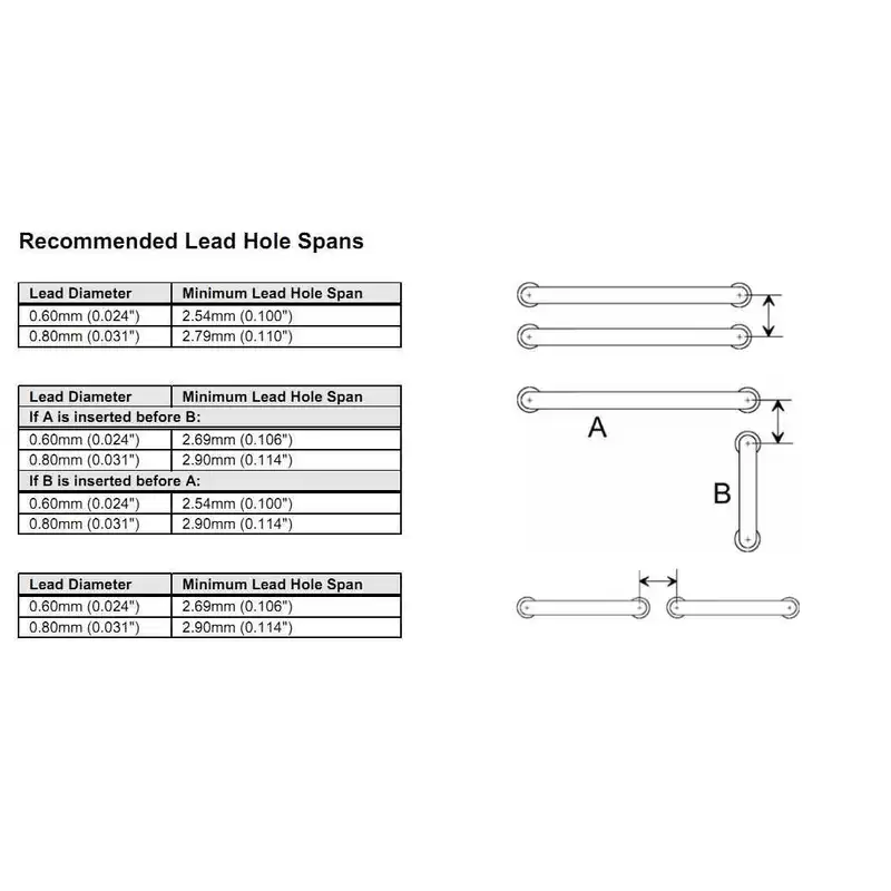 آلة الإدراج التلقائي المحورية s4000 - شريك المصنع الذكي EMS