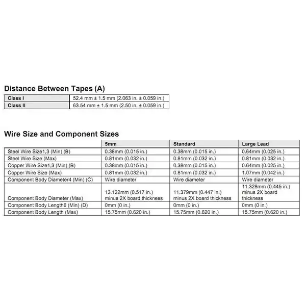 آلة الإدراج التلقائي المحورية s4000 - شريك المصنع الذكي EMS