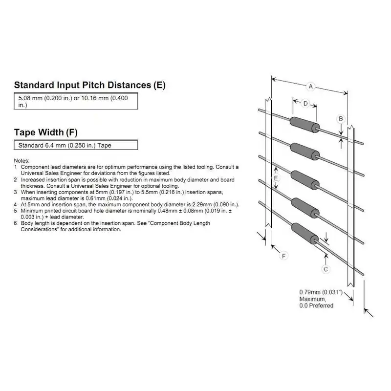 آلة الإدراج التلقائي المحورية s4000 - شريك المصنع الذكي EMS