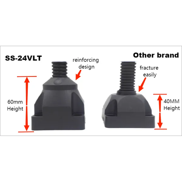 Super-Stable SS-24VLT 24V LED Work Light for Industrial Machines 