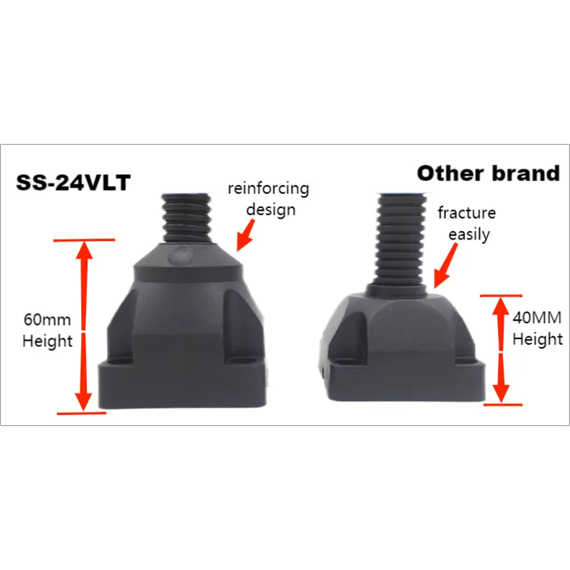 Super-Stable SS-24VLT 24V LED Work Light for Industrial Machines 