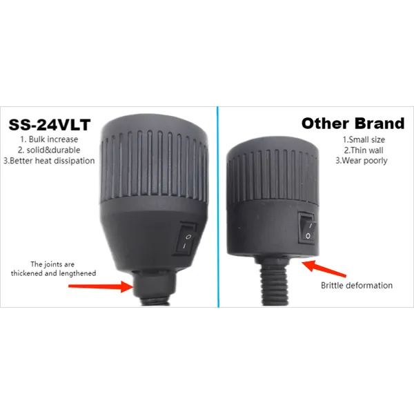 Super-Stable SS-24VLT 24V LED Work Light for Industrial Machines 