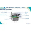SD6000-A PCB Separator - Precision Automation Redefined
