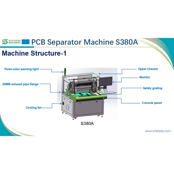 SD6000-A PCB Separator - Precision Automation Redefined
