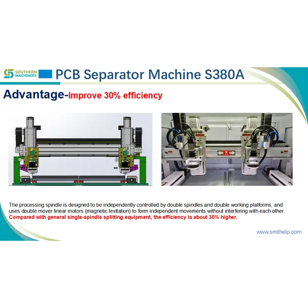 SD6000-A PCB Separator - Precision Automation Redefined