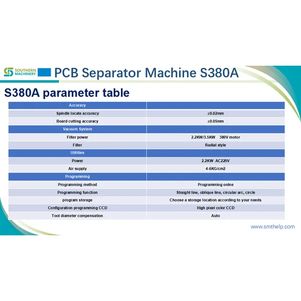 SD6000-A PCB Separator - Precision Automation Redefined