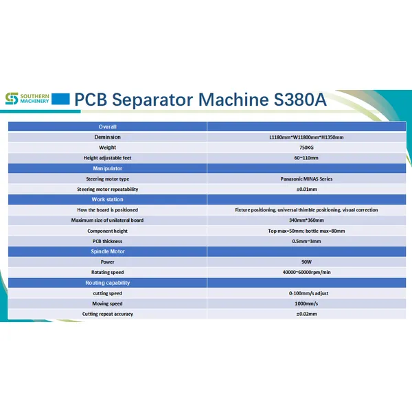 SD6000-A PCB Separator - Precision Automation Redefined