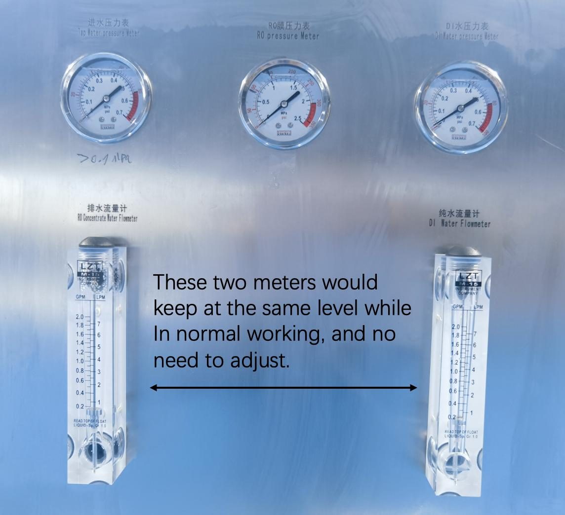DI water machine panel showing three pressure gauges and two flow meters at equal level
