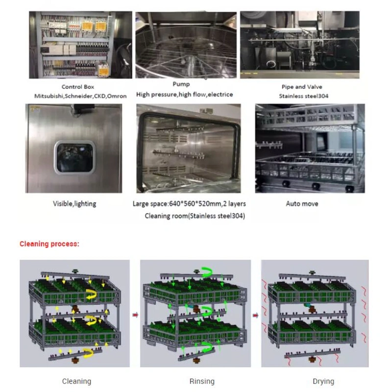 SME-5600D Batch-Type PCBA Cleaning Machine | Southern Machinery