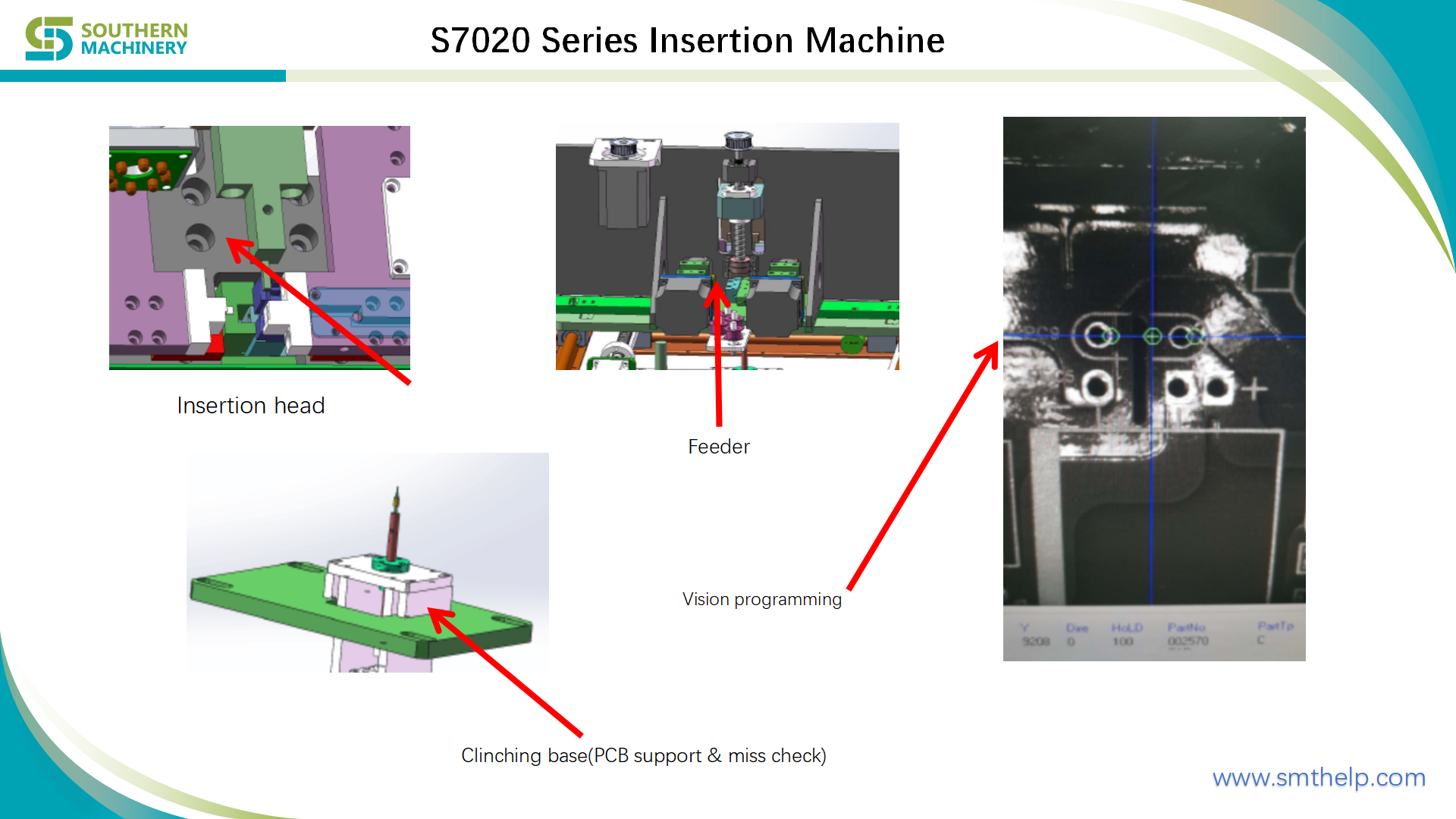 S7020 Series PIN Eyelet Terminal Insertion Machine 202303_05.png