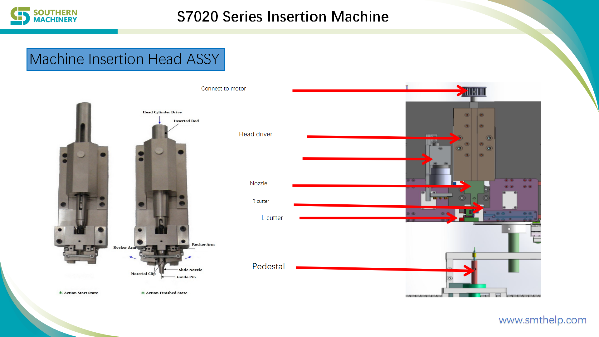 S7020 Series PIN Eyelet Terminal Insertion Machine 202303_06.png