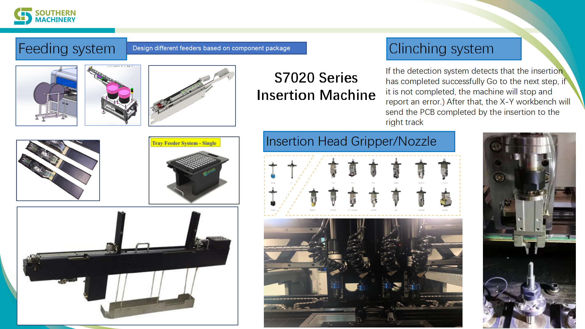 S7020 Series PIN Eyelet Terminal Insertion Machine 202303_07.png