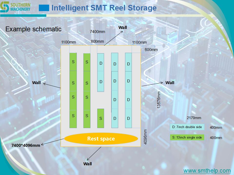 Introduce of smart reel storage rack_05.jpg