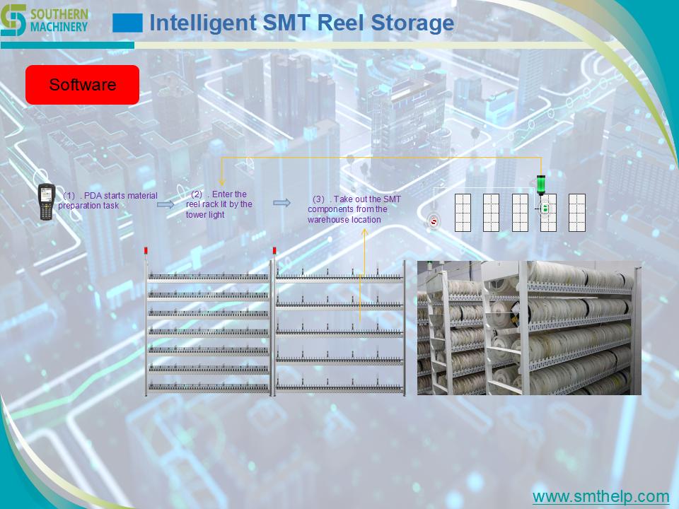 Introduce of smart reel storage rack_06.jpg