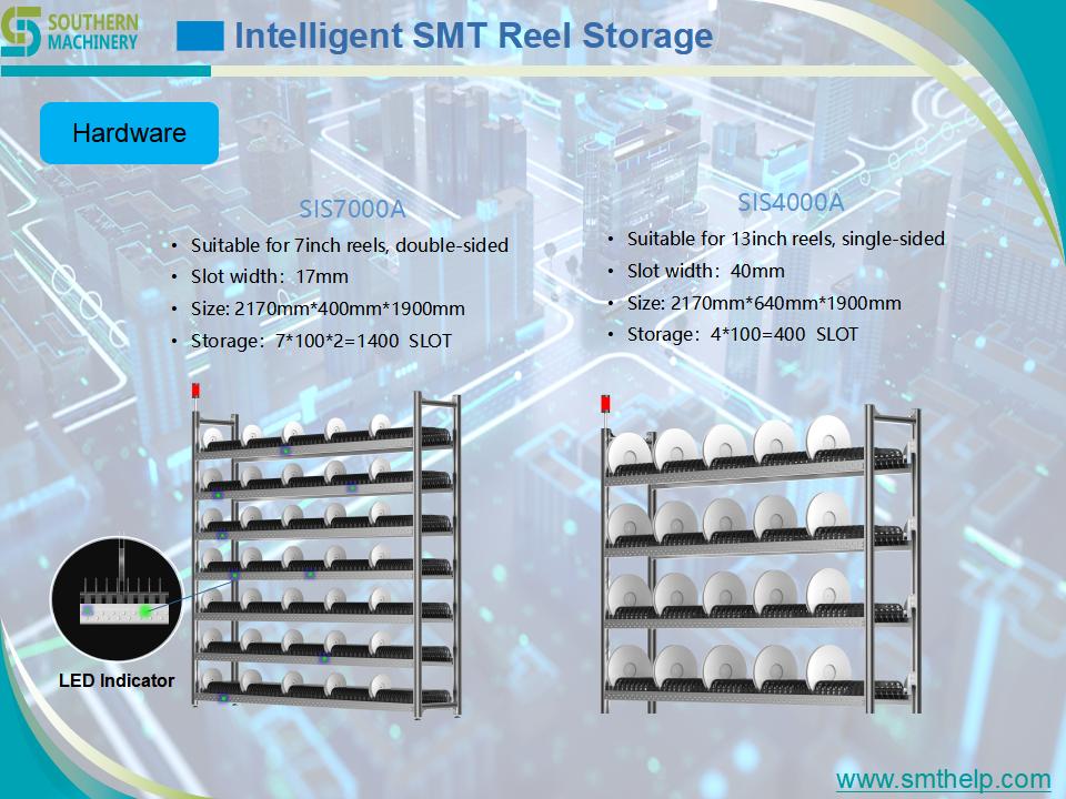 Introduce of smart reel storage rack_03.jpg
