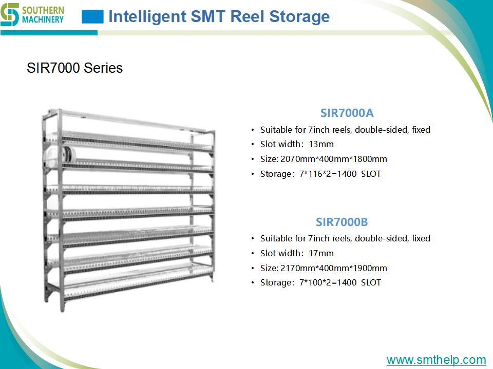Smart SMT Reel Storage - SIR series_02.jpg