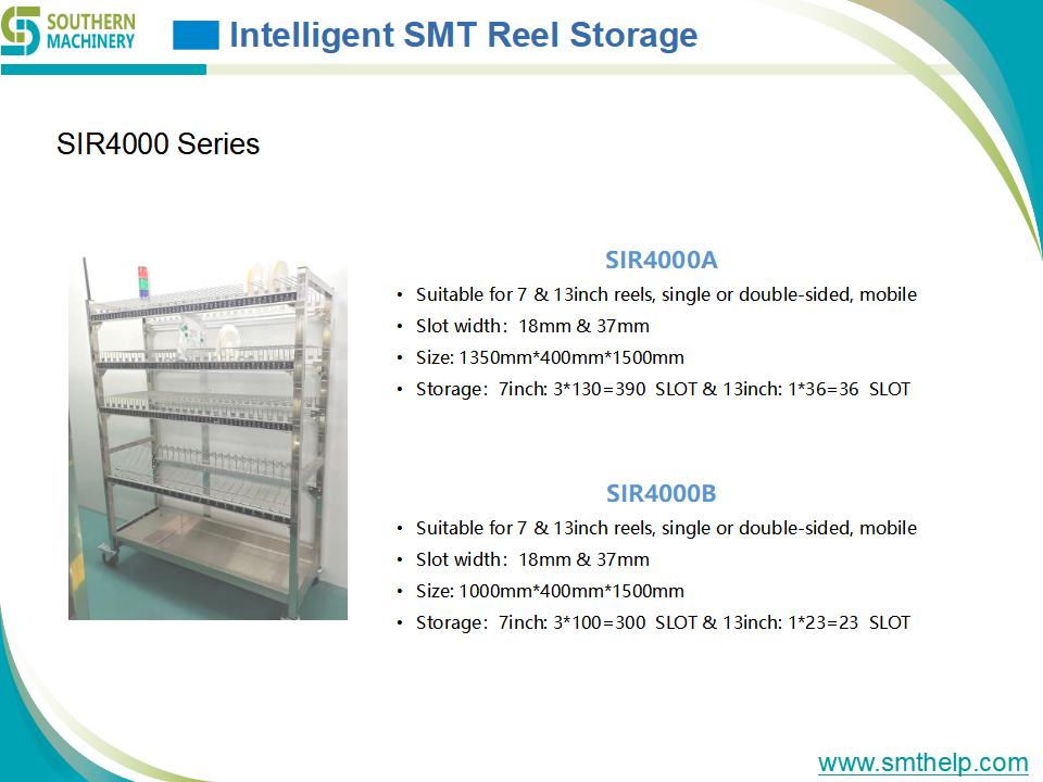 Smart SMT Reel Storage - SIR series_04.jpg