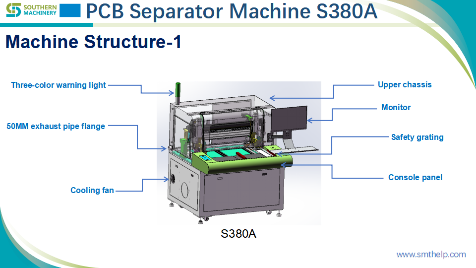 PCB Separator Machine S380A_01.png