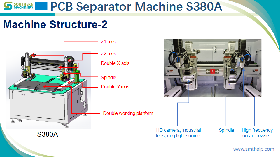 PCB Separator Machine S380A_02.png