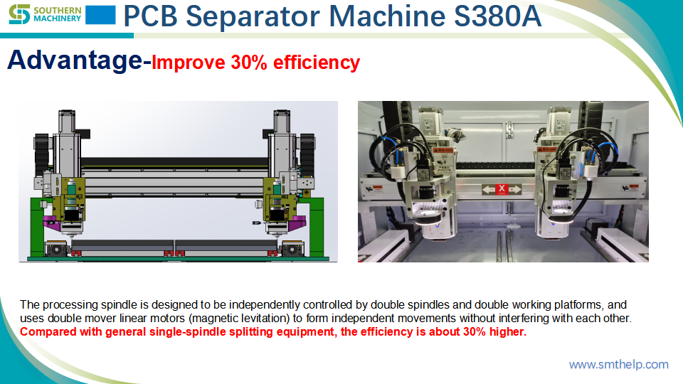 PCB Separator Machine S380A_04.png