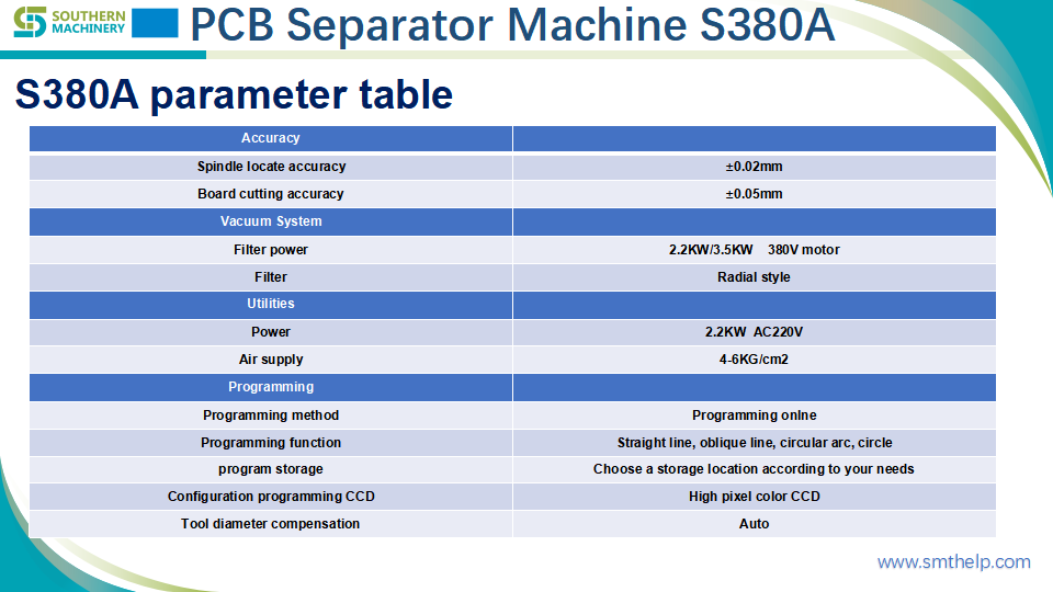 PCB Separator Machine S380A_07.png