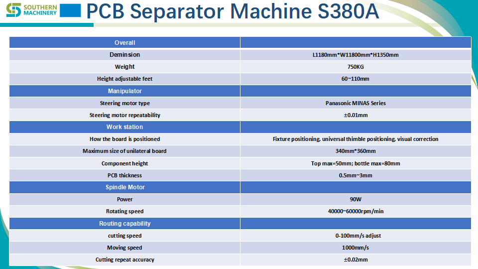PCB Separator Machine S380A_08.png