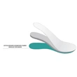 shoes insole stitchbond fabric