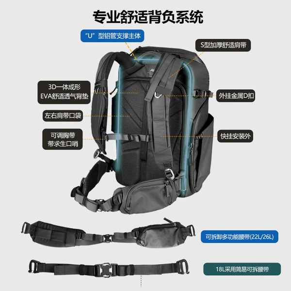 Metropolis Series Professional camera backpack