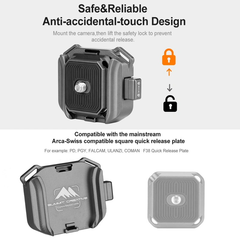 Quick Release Kit