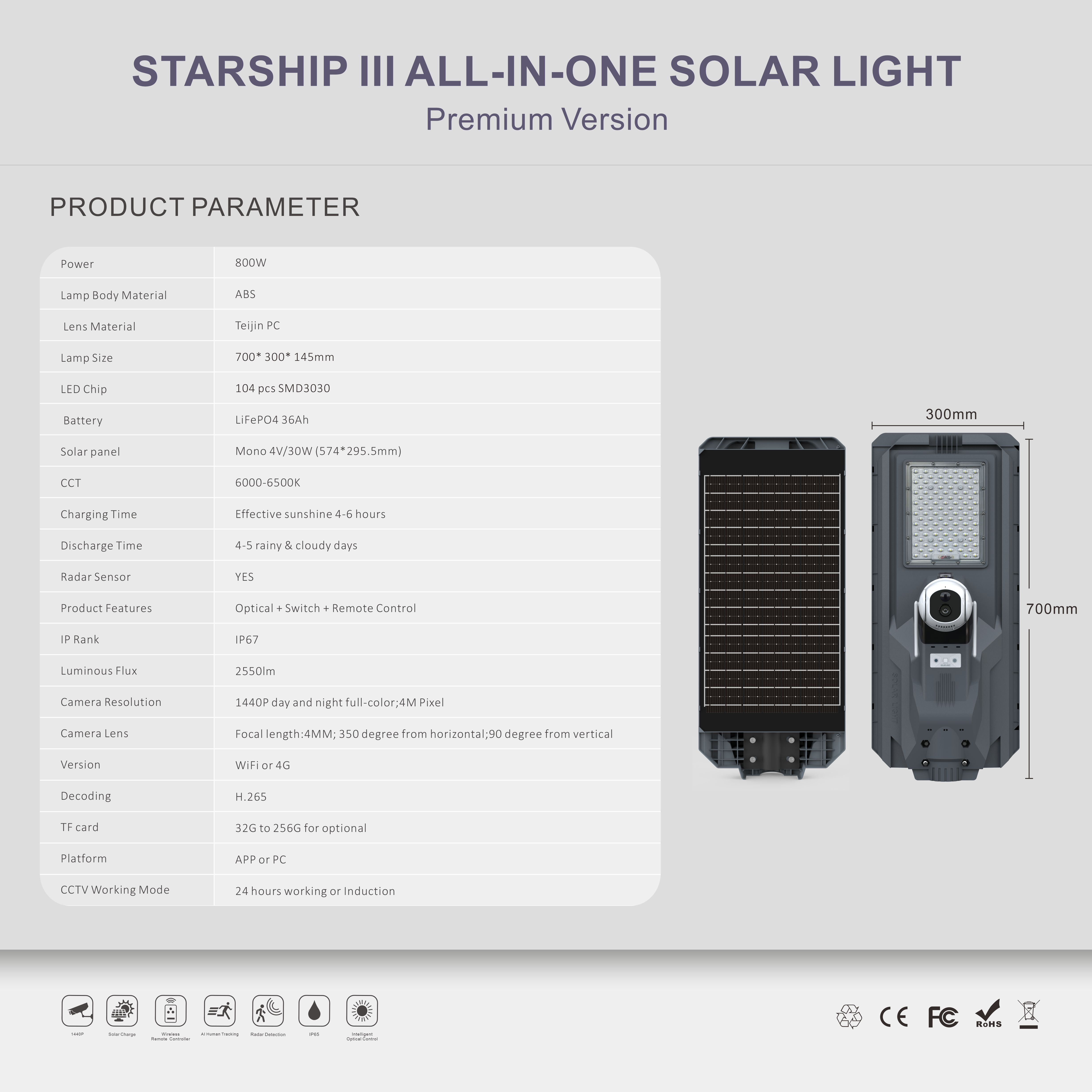 星舰三号双目-800W.jpg