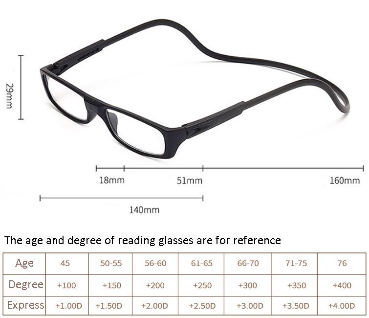 Reading glasses degree