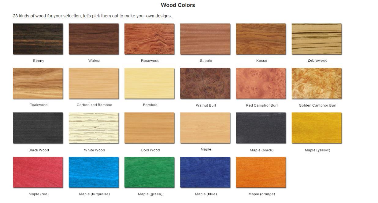 Wood choose