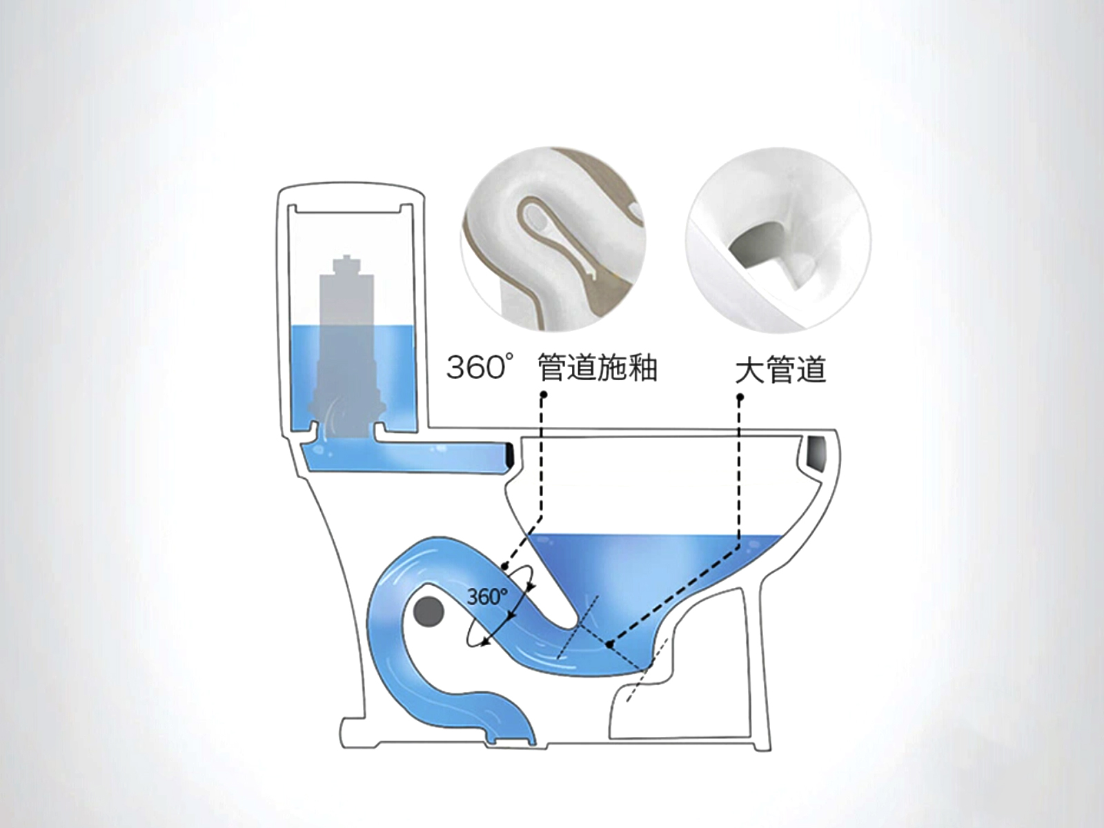 How to Minimize Risks in New Product Development