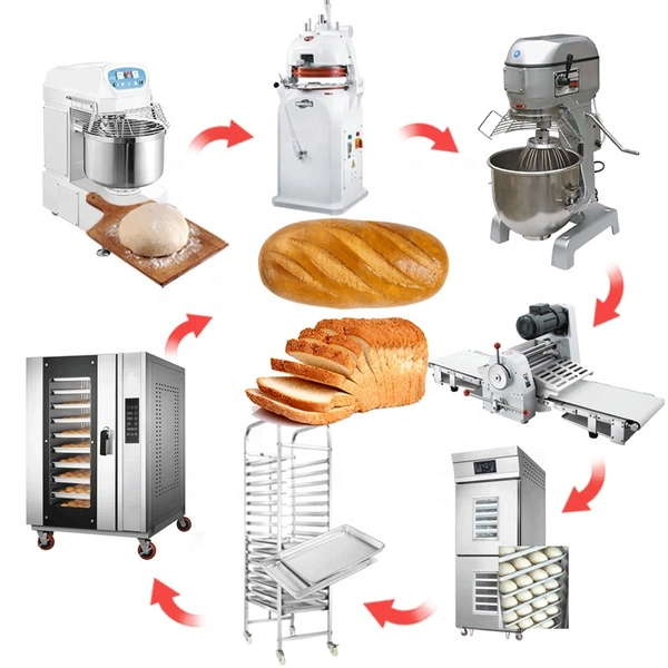 baking machine bakery equipment sales supplies price