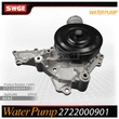 factory price high quality water pump for Benz