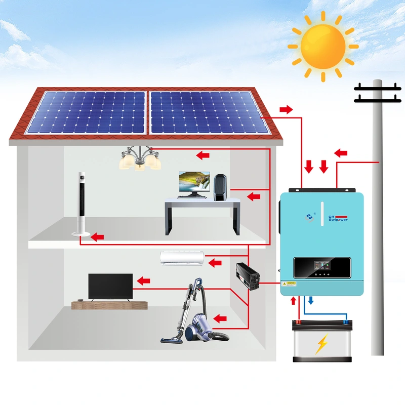solar hybrid inverter mppt