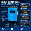 4kw hybrid solar inverter single phase