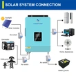 invert solar hybrid