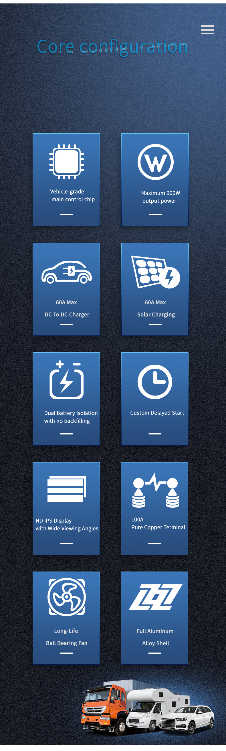 9 CNSWIPOWER 100A DC-DC Charger 12V 24V for Vehicle Dual Battery Solar 30A 60A 50V.jpg