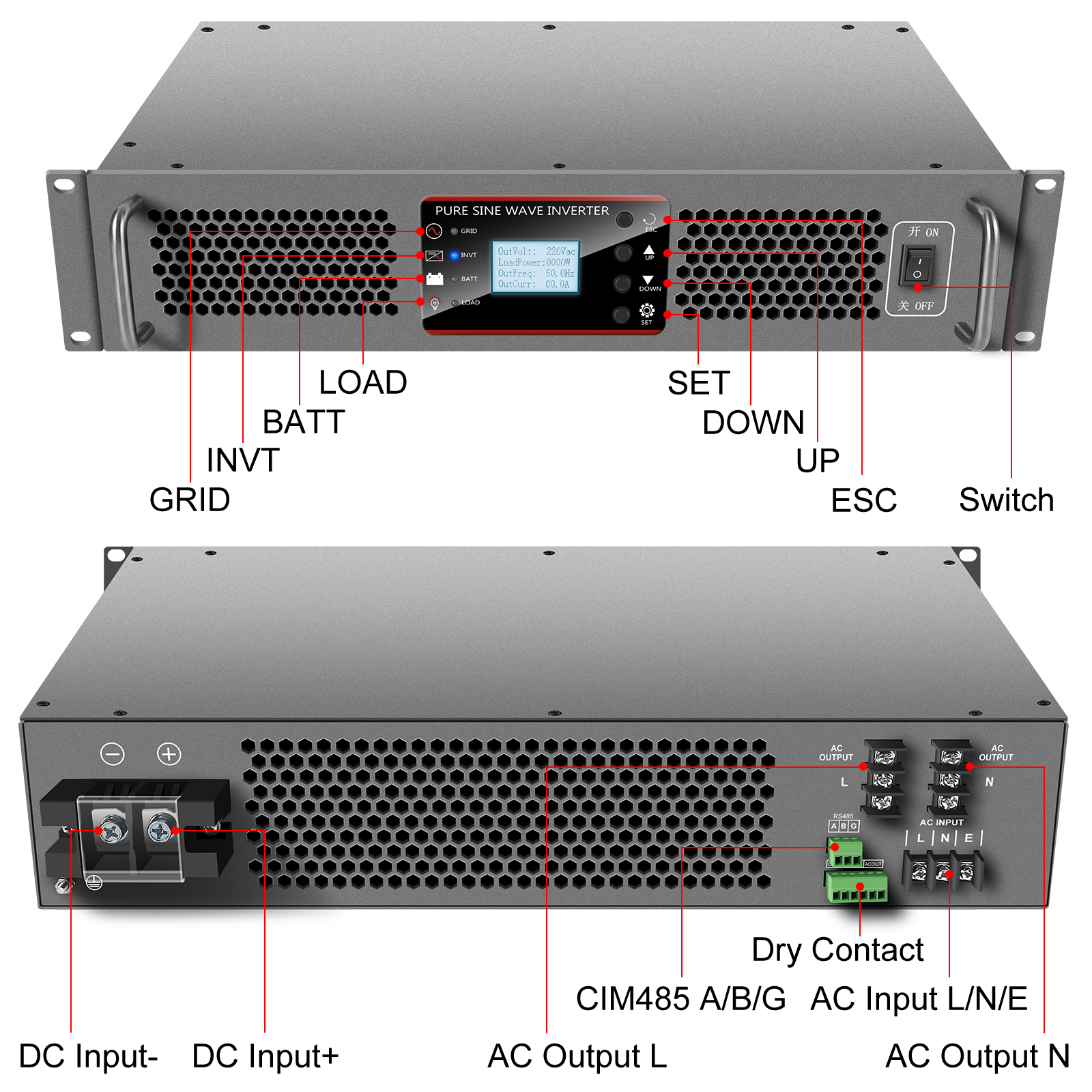 5KVA 19 - Inch Rack - Mounted Telecom Inverter: AC to 48V DC Power Switching