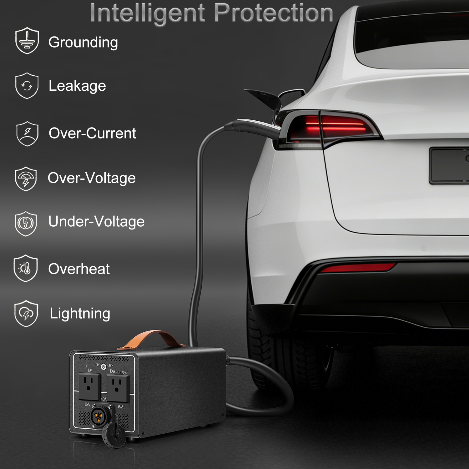4KW NACS V2L Power Discharger Ideal for Outdoor & Emergency Power Needs