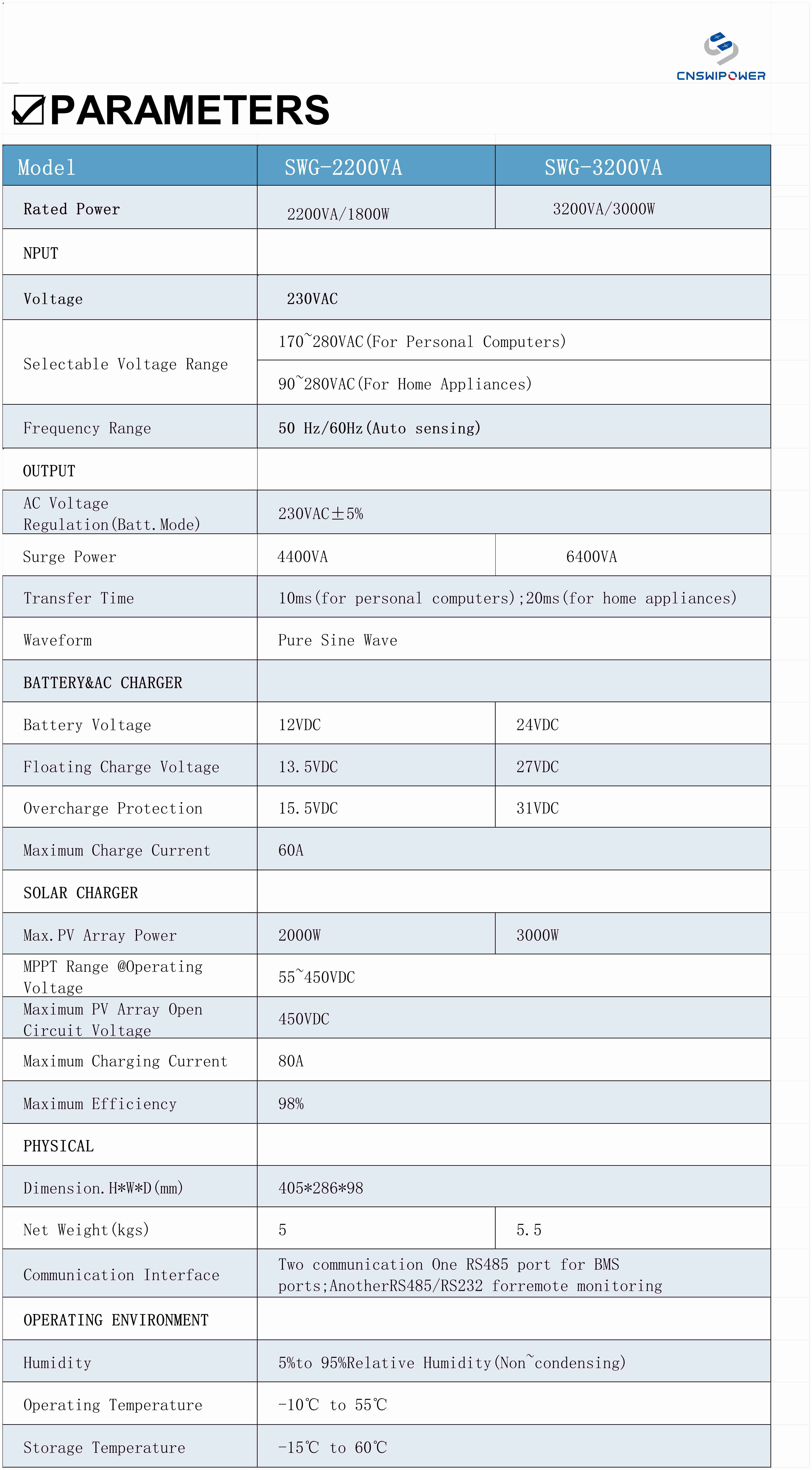 压缩后SWG--2200-3200VA(1).jpg
