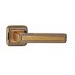 Door handle|Takallianz Hardware