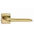 Door handle|Takallianz Hardware