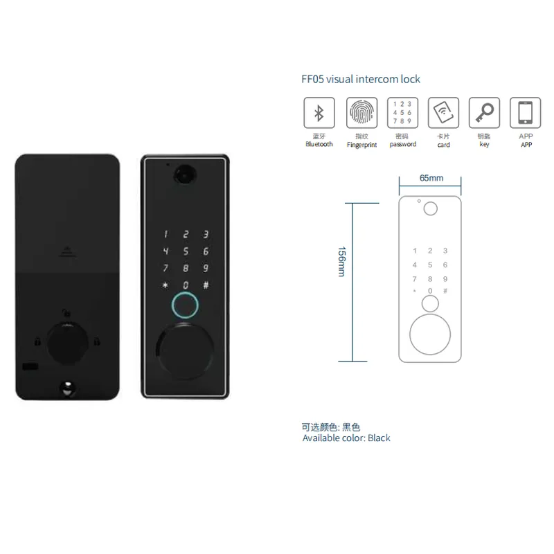 Smart lock|Takallianz Hardware