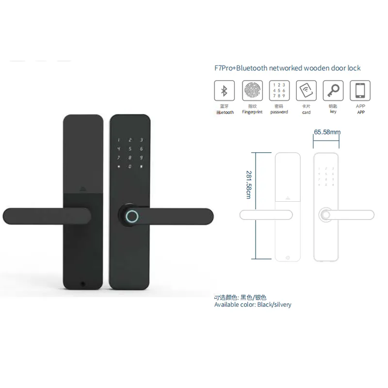 Smart lock|Takallianz Hardware