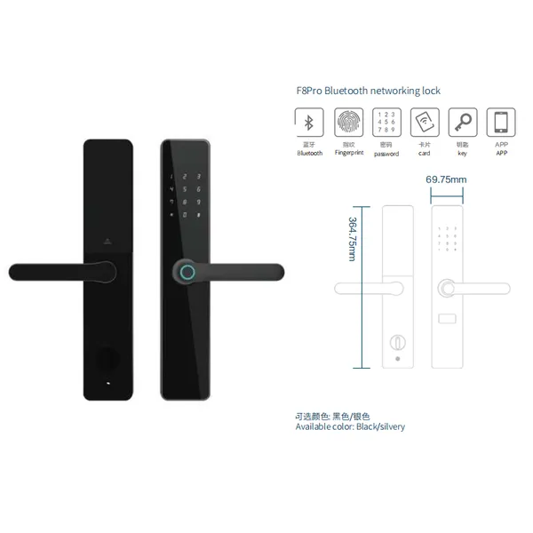 Smart lock|Takallianz Hardware