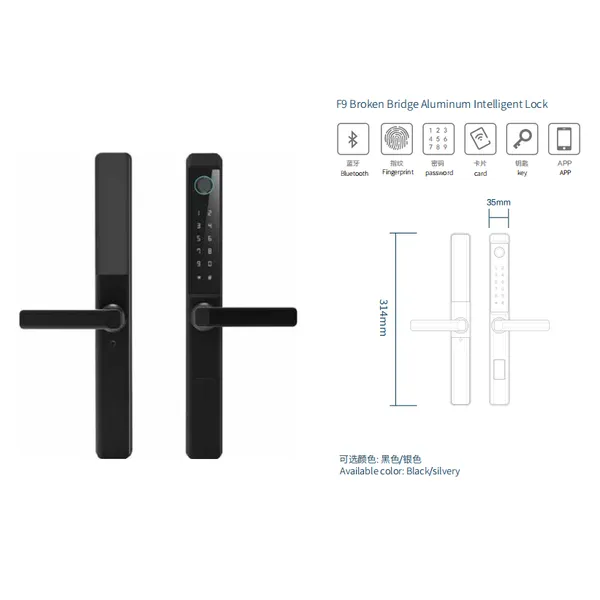 Smart lock|Takallianz Hardware