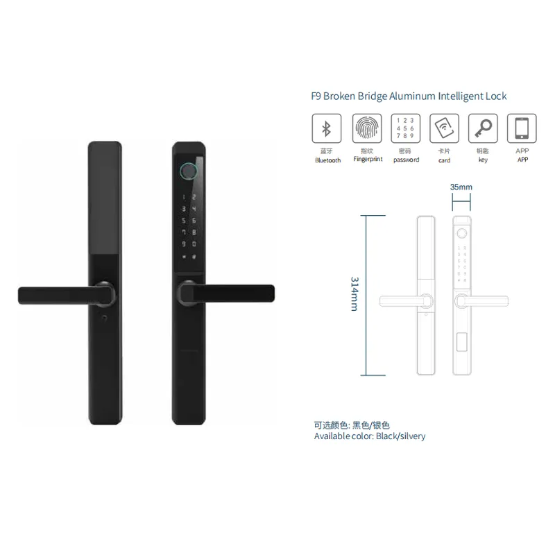 Smart lock|Takallianz Hardware